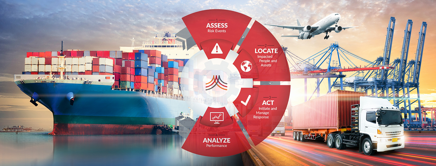 Using Technology to Protect Against Supply Chain Risk